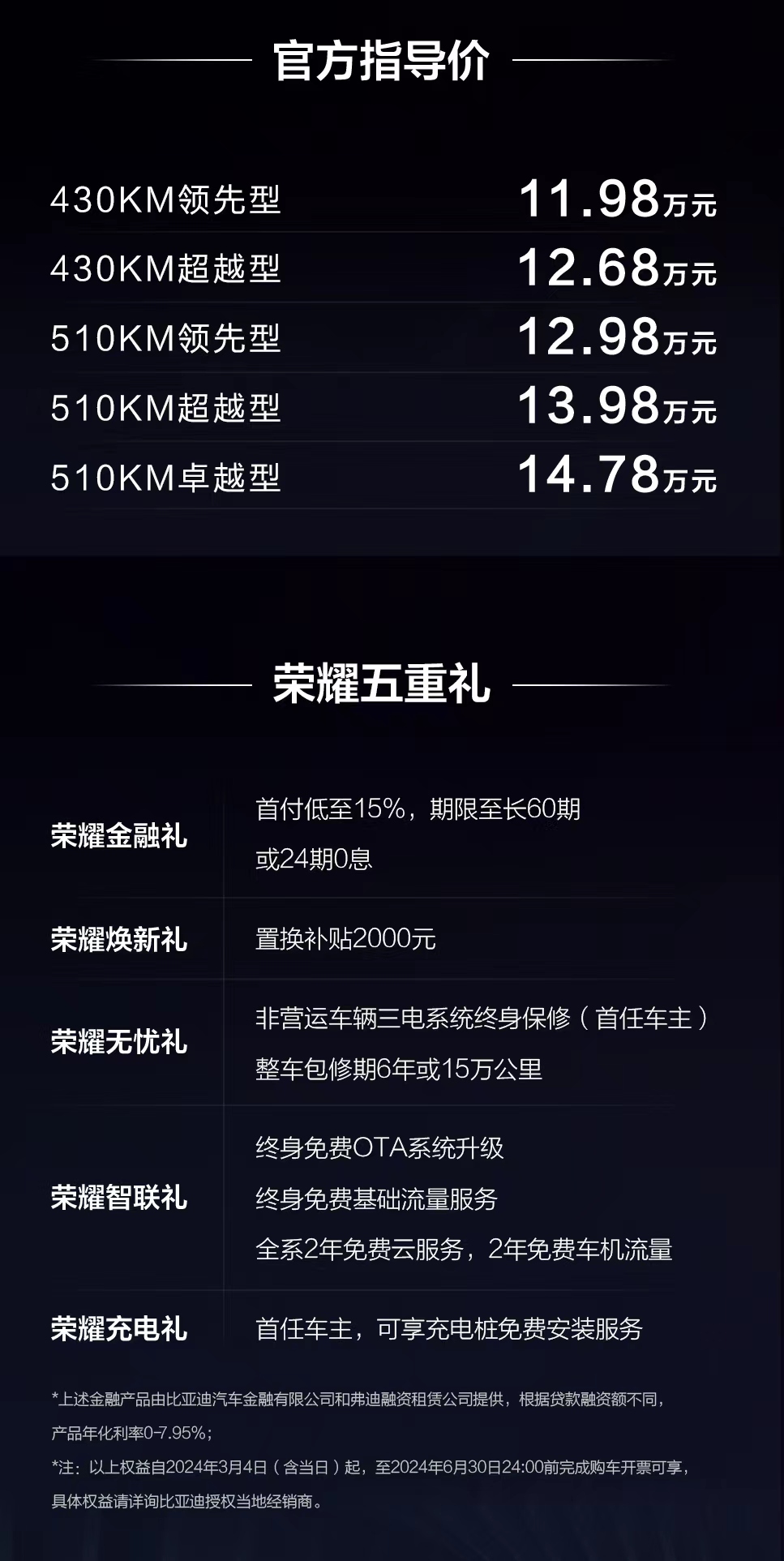 比亞迪元PLUS榮耀版正式上市，售價(jià)11.98萬(wàn)元起