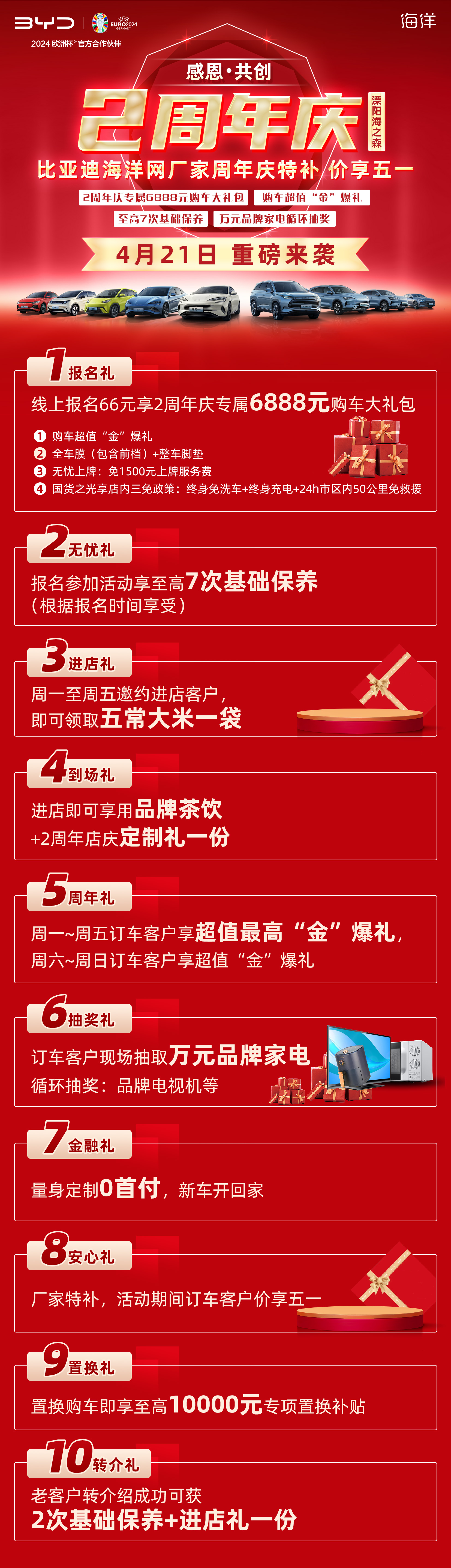 長(zhǎng)圖