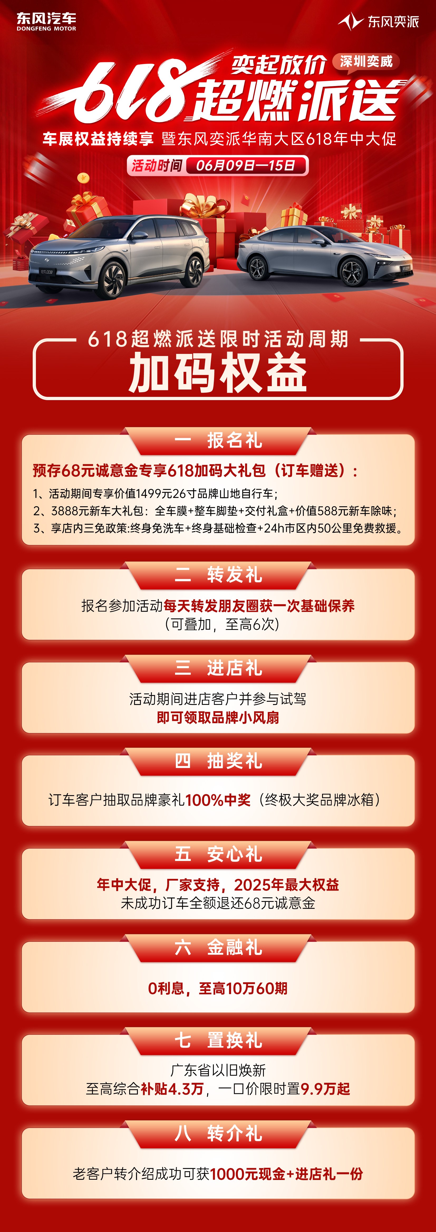 專題