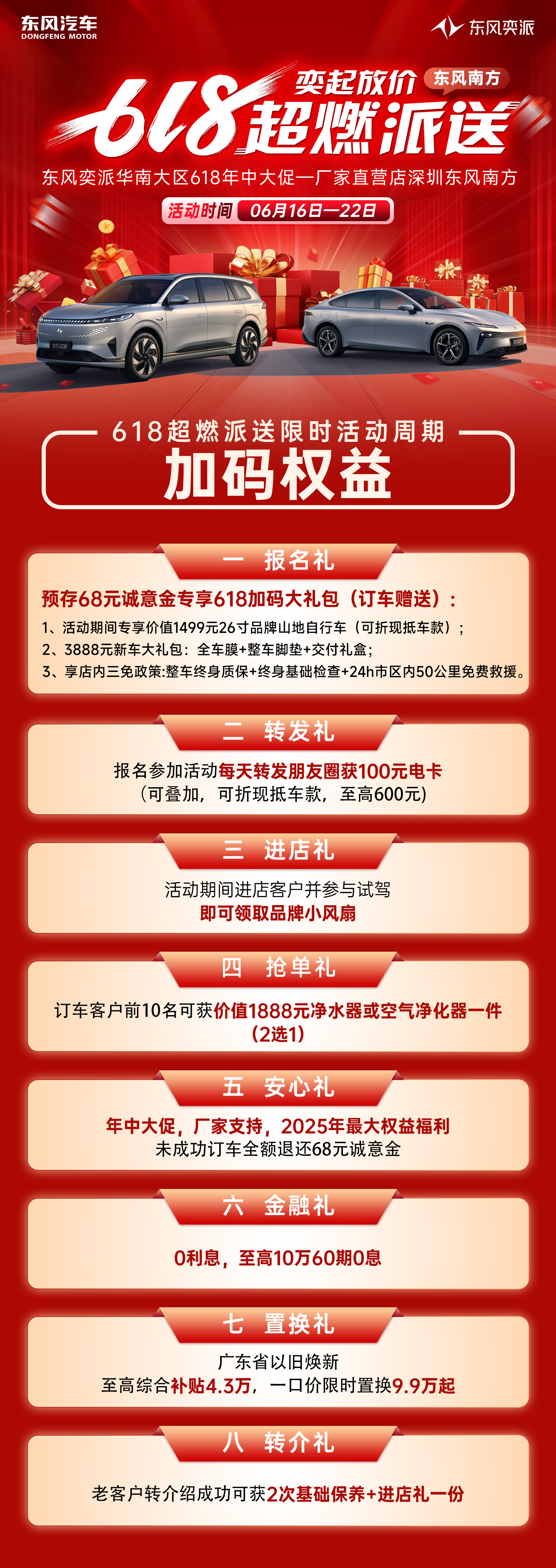 專題